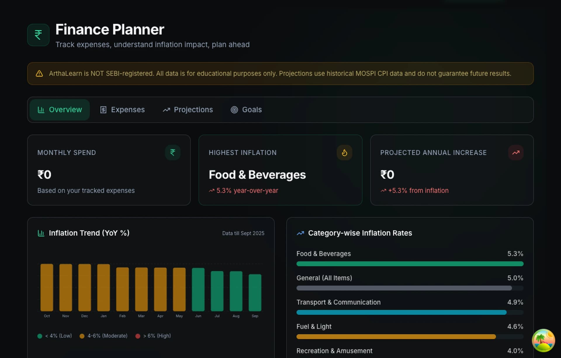 Inflation & Expense Planner screenshot